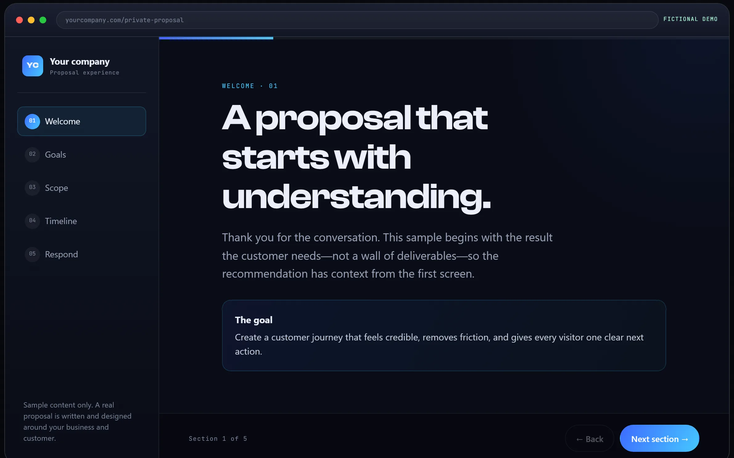 The Digital Proposals interactive demo open at its welcome section, with guided section navigation and a fictional-sample label